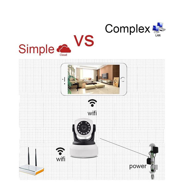 范丹丹+A importância do monitoramento de segurança